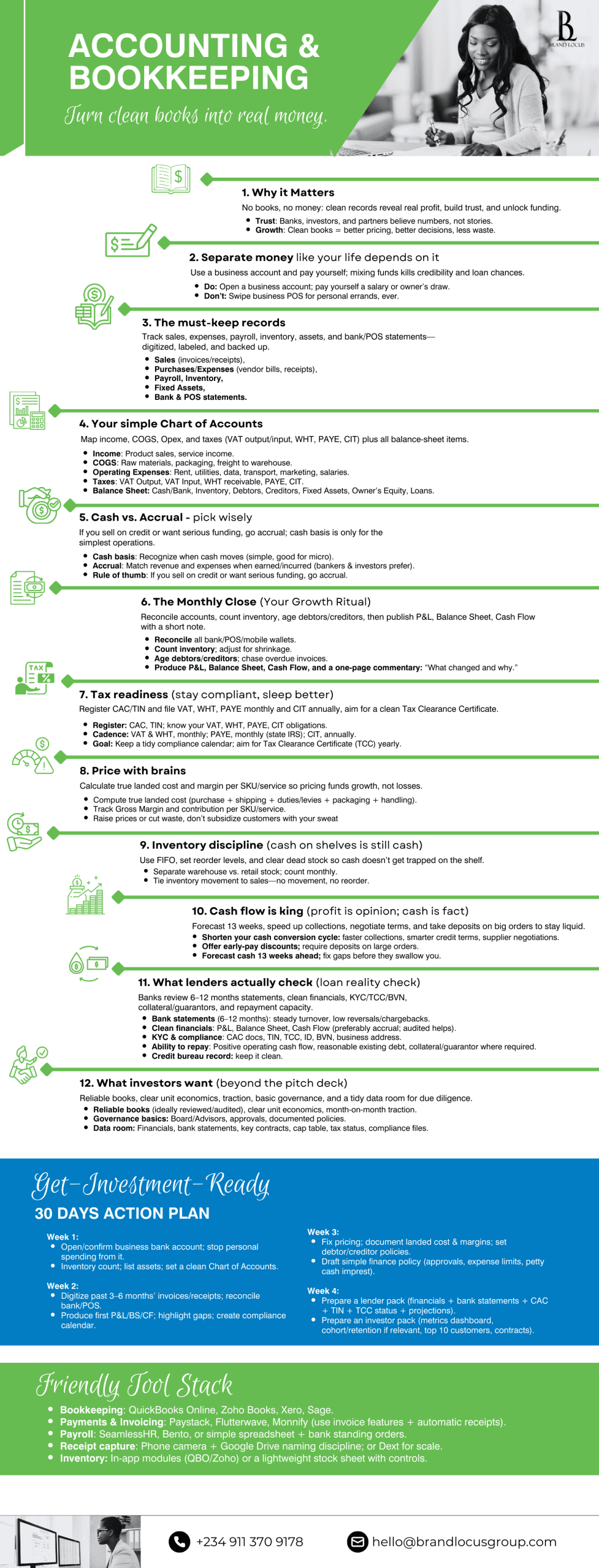 Accounting & Bookkeeping for MSMEs